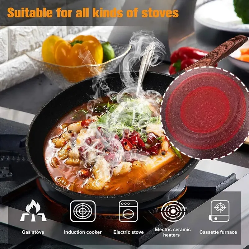 32CM Non-stick Wok Frying Pan  - Mini Pancake Griddle review and price