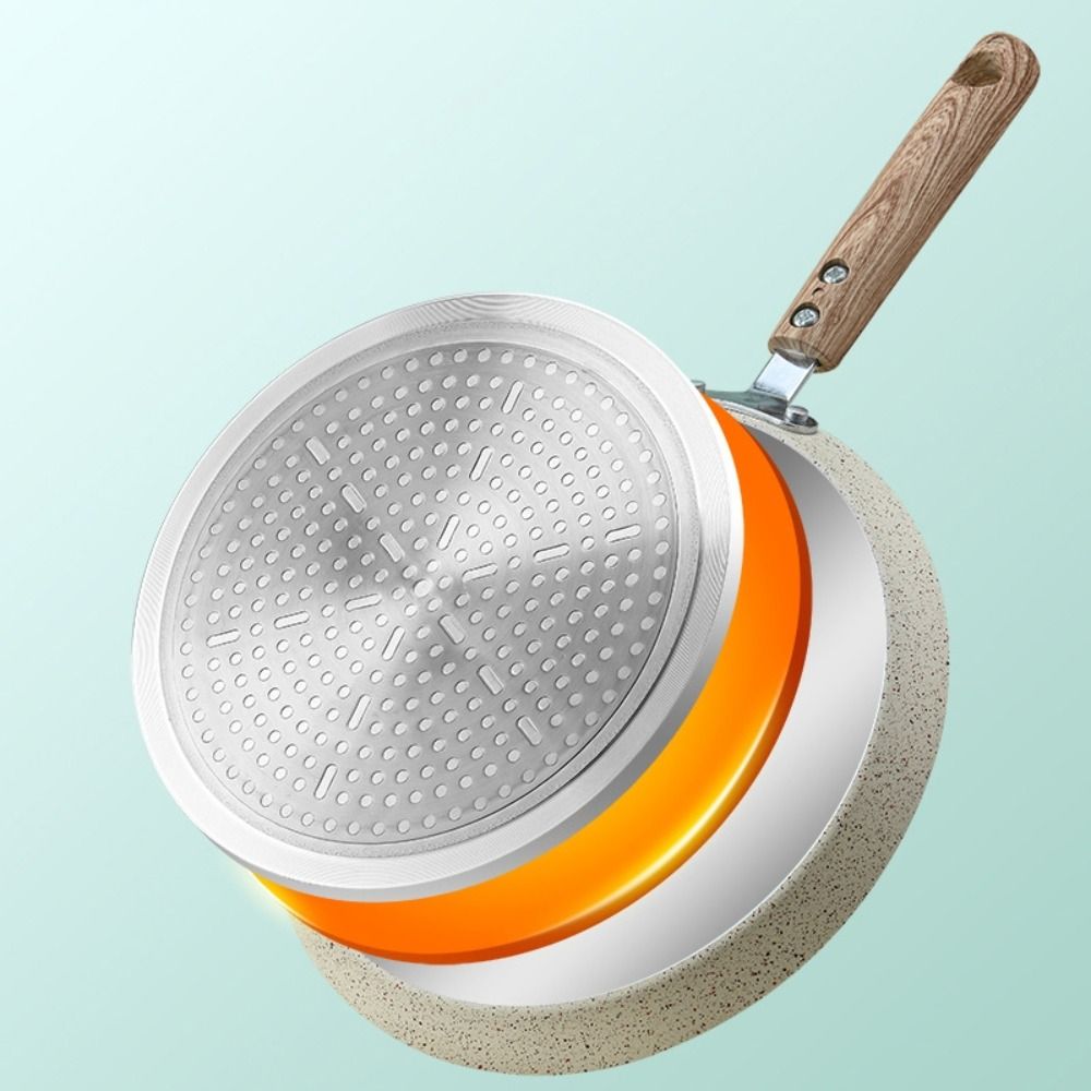Nonstick Pancake Pan Induction - Danish Pancake Pan review and price