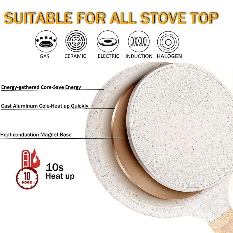 20/24/28cm Nonstick Crepe Egg  - Danish Pancake Pan review and price