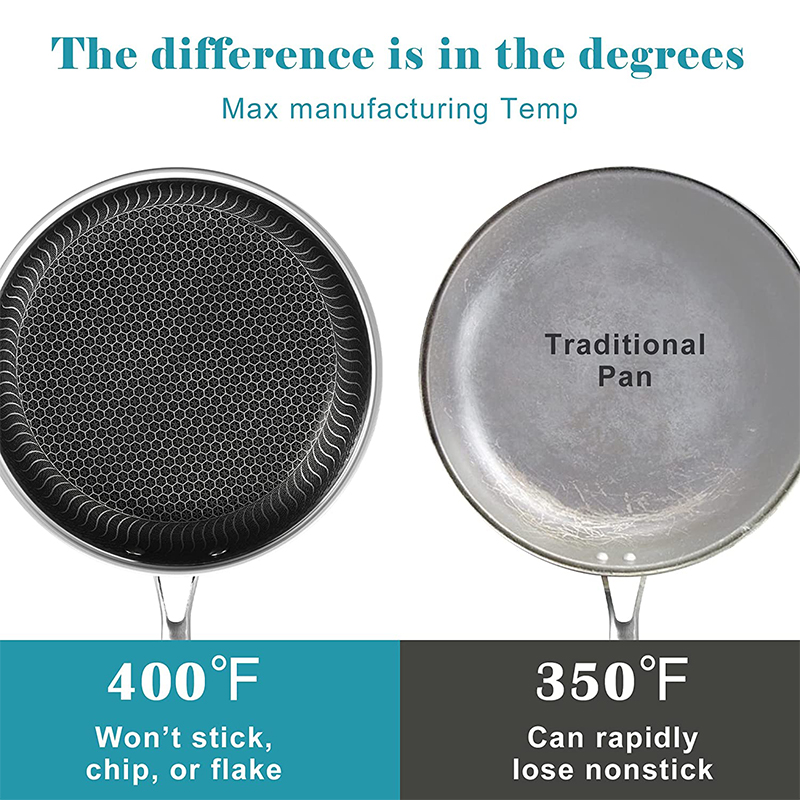 LMETJMA Stainless Steel Frying - Danish Pancake Pan review and price