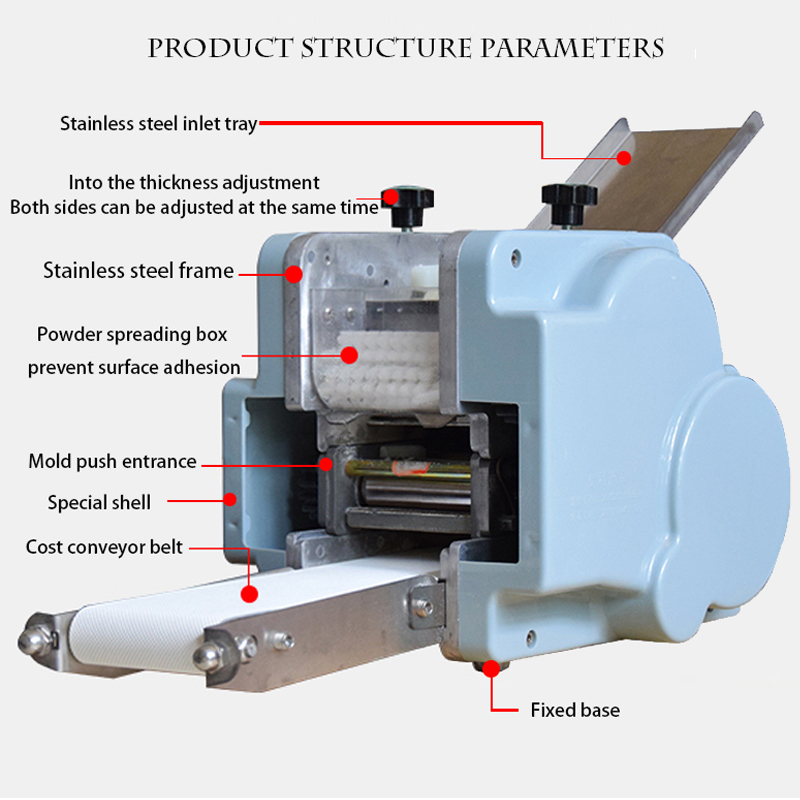 Electric Dumpling wrapper mach - Dumpling Press Set review and price